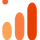 Reditlly