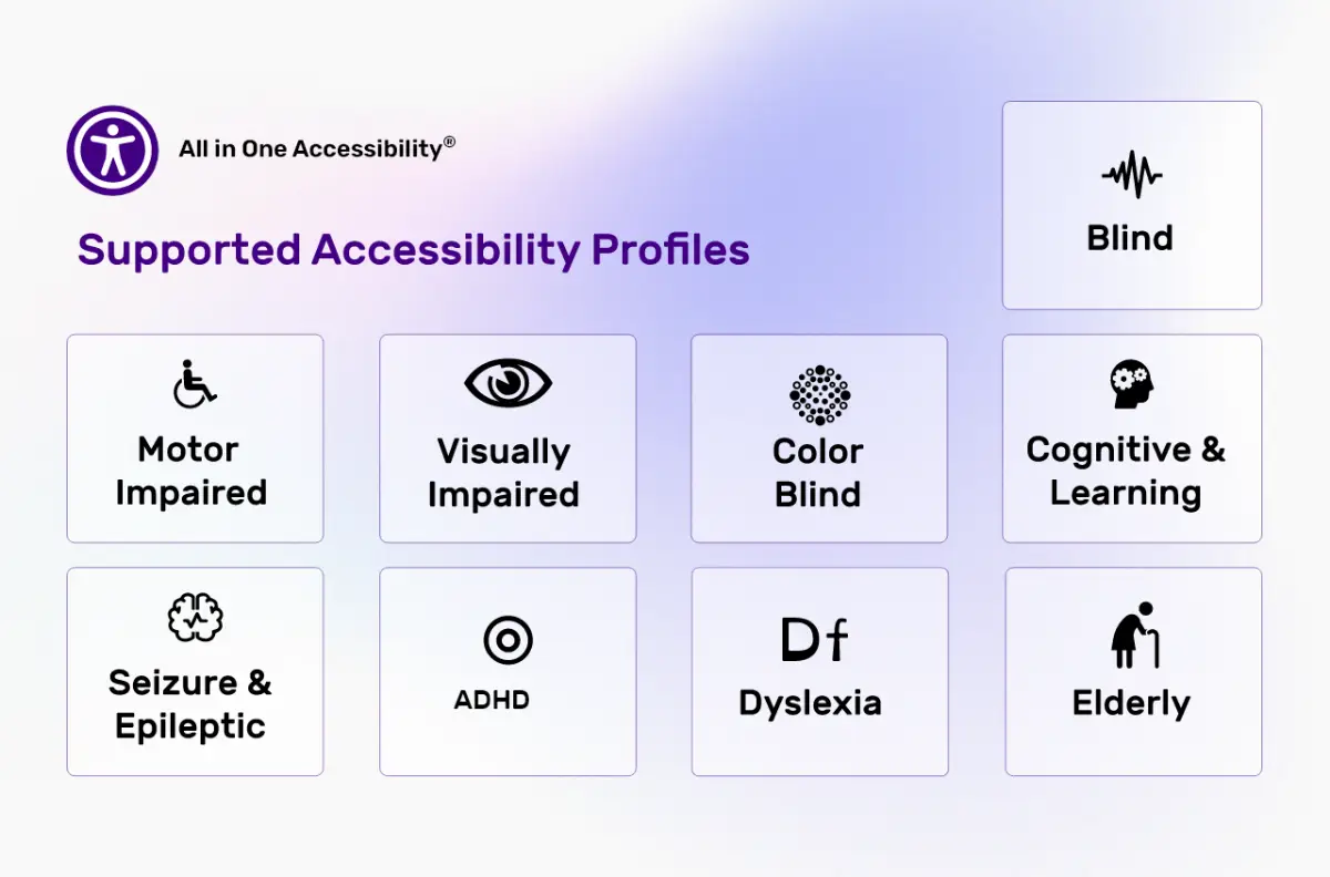 All in One Accessibility image number 21
