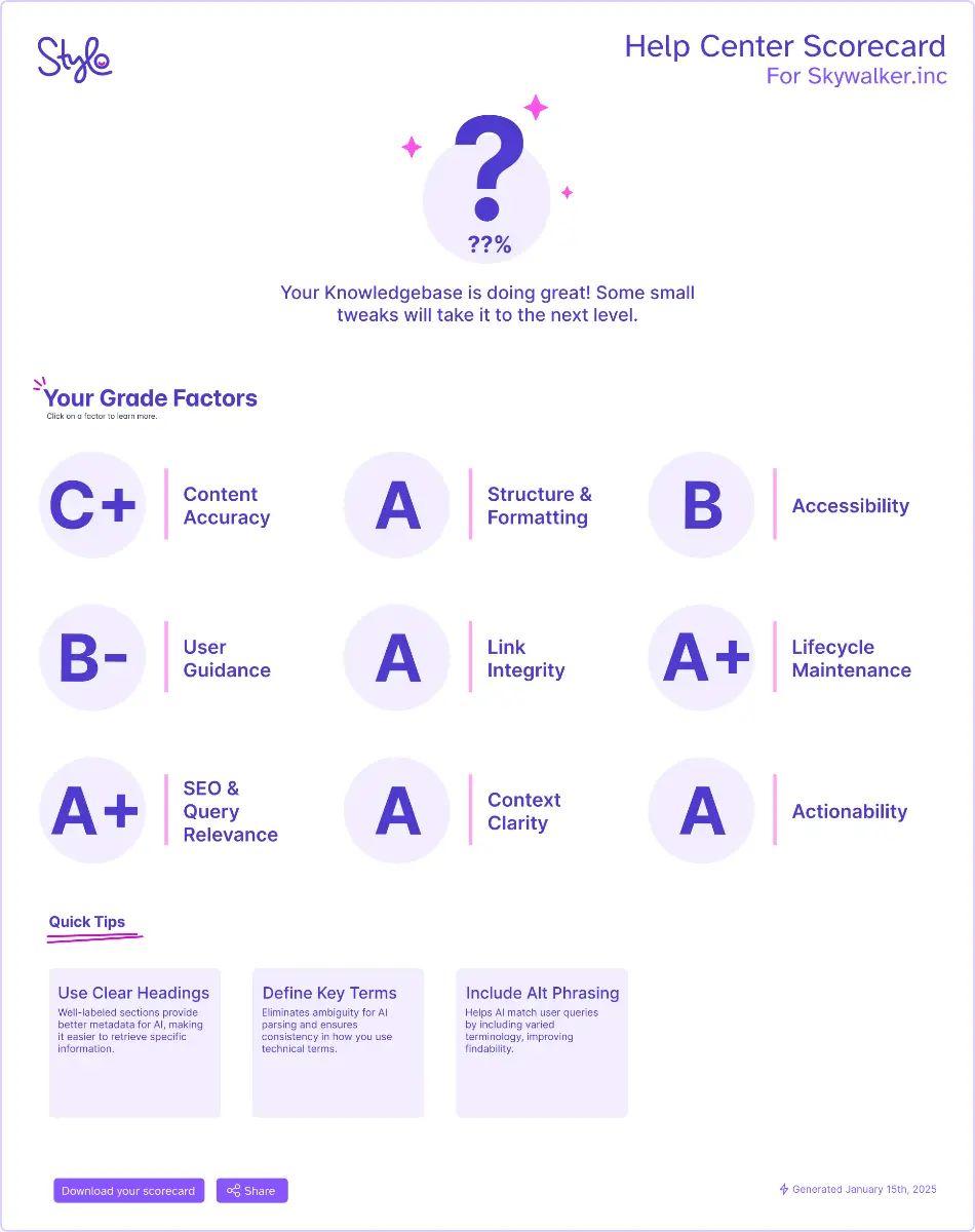 Stylo Scorecard image number 11
