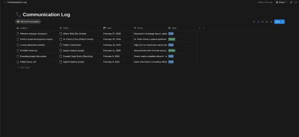 Freelancer CRM Dashboard image number 11