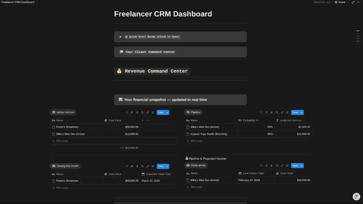Freelancer CRM Dashboard image number 21