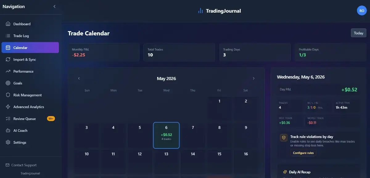 TradingJournal image number 01