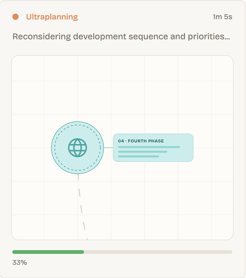 Ultraplan thinking it through — 'reconsidering development sequence and priorities' instead of rushing to a deliverable.